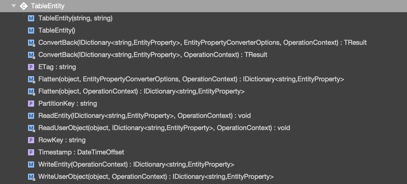 Microsoft Azure Table Storage - TableEntity